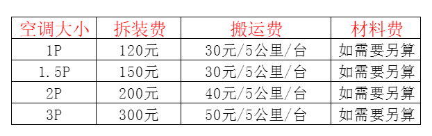 青海空调移机及费用电话在哪里找